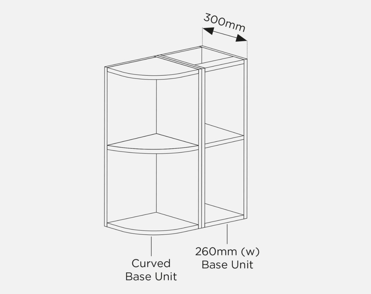 Rydal - Base Units