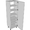 Stratto – Larder Units
